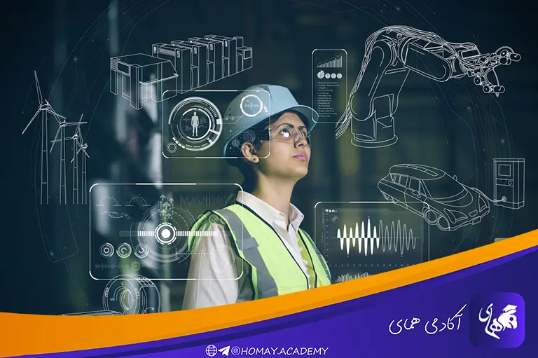 مهندسی صنایع