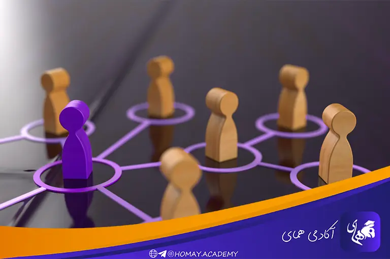 روابط اجتماعی