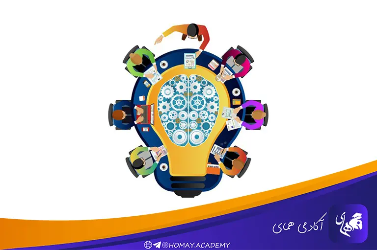 اهمیت برنامه‌ریزی در مسیر شغلی