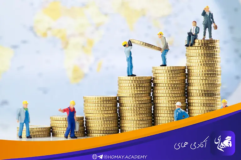 بازار کار رشته های ریاضی در ایران