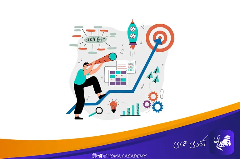 اهمیت برنامه‌ریزی در زندگی امروز