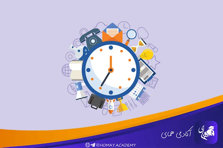 اولویت‌بندی