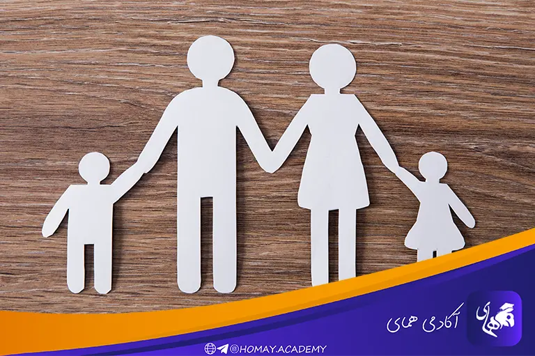 Special conditions for parents