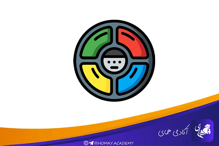 بازی سیمون