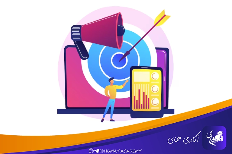 چگونه در فروش و بازاریابی موفق شویم