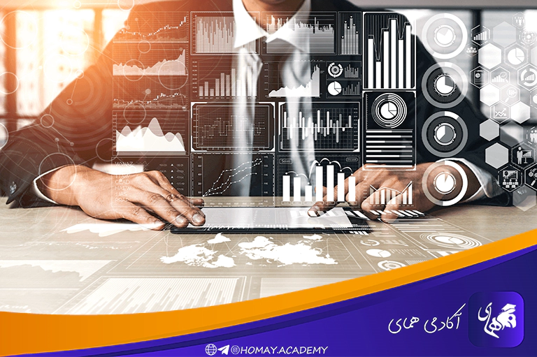 مدیریت بازرگانی